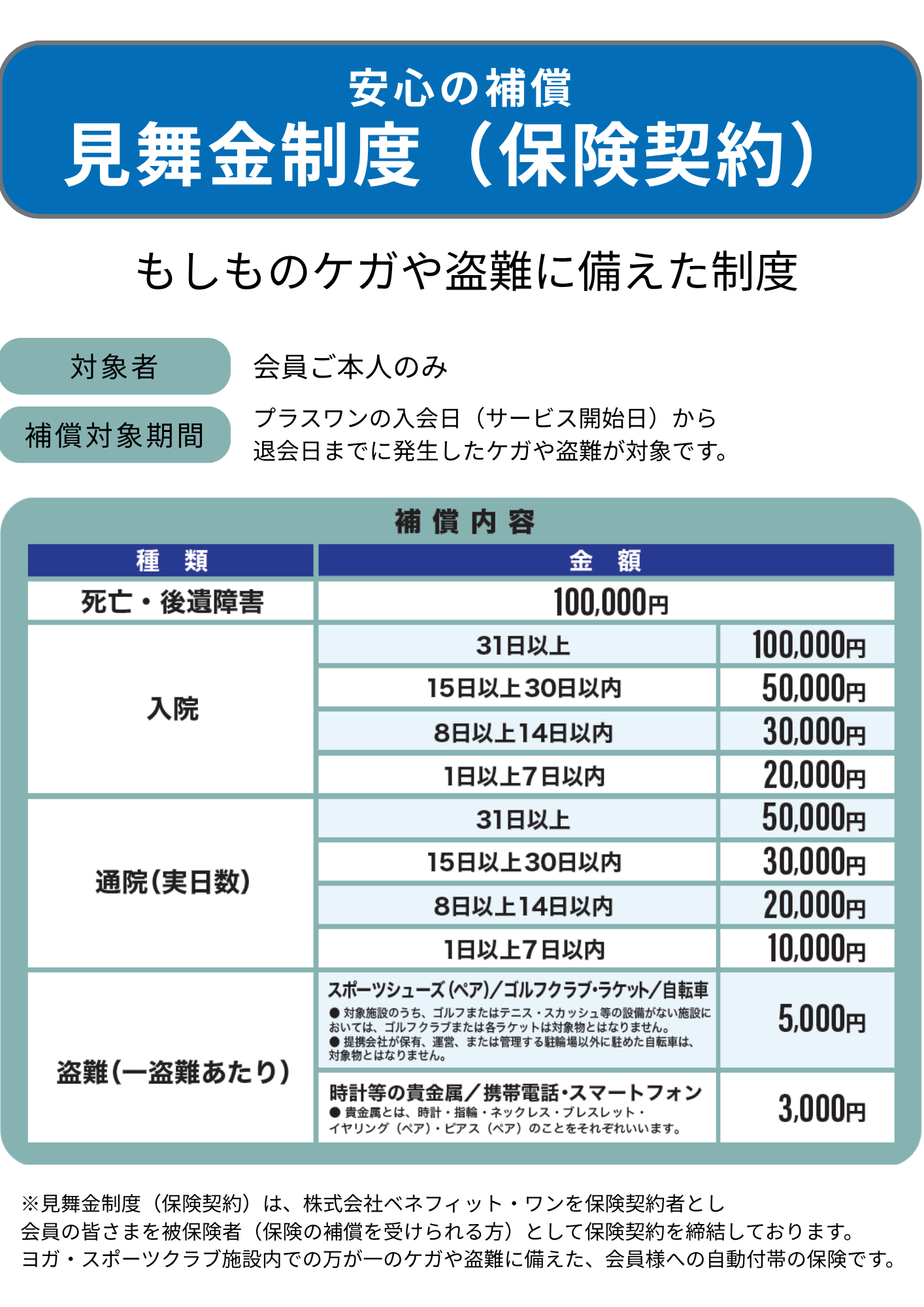 plus-one.png3